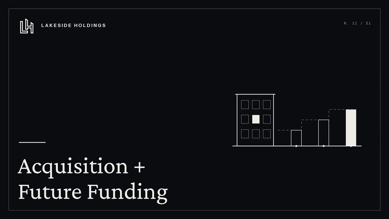 Acquisition + Future Funding Module cover
