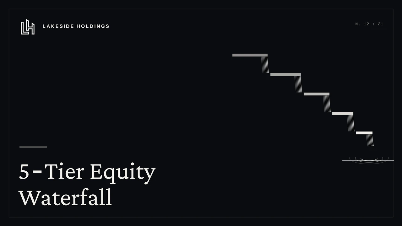 5-Tier Equity Waterfall cover