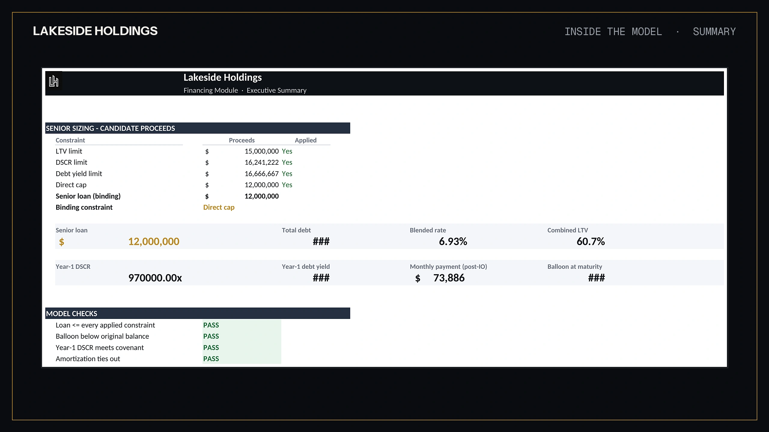 Financing module executive summary showing candidate proceeds under each sizing constraint